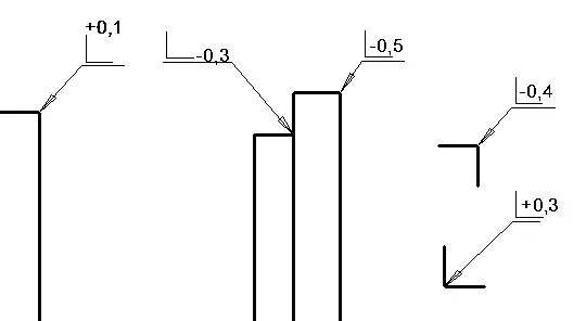 Close-up of a chamfered edge callout on a technical drawing showing chamfer dimension and angle