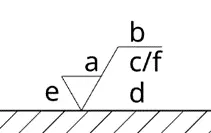 Annotated ISO surface texture symbol labeling Ra value, lay direction, and sampling length